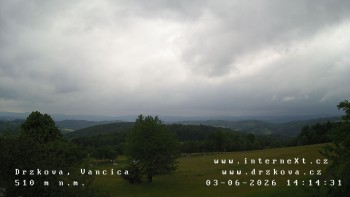 Obec Držková