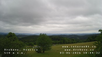 Obec Držková