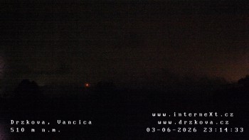 Obec Držková