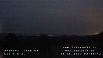 Obec Držková