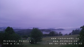 Obec Držková