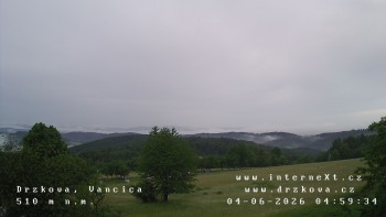Obec Držková