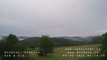 Obec Držková