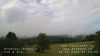 Obec Držková