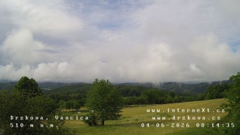 Obec Držková