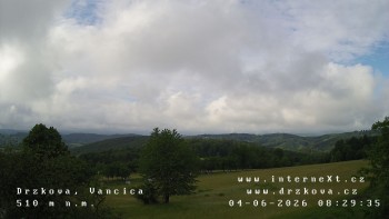 Obec Držková