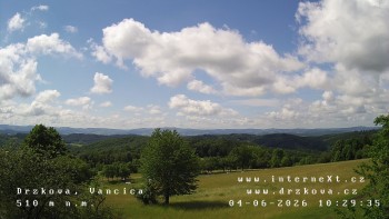 Obec Držková