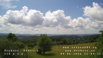 Obec Držková