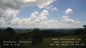 Obec Držková