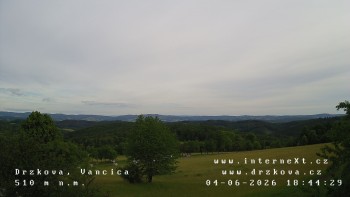 Obec Držková