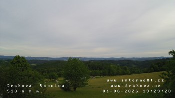 Obec Držková