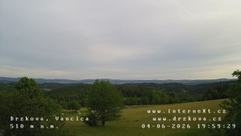 Obec Držková