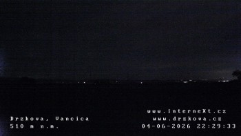 Obec Držková