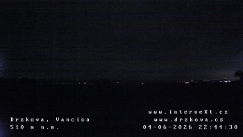 Obec Držková