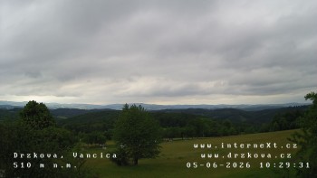 Obec Držková