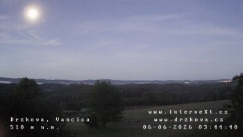 Obec Držková