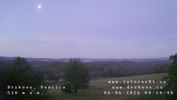 Obec Držková