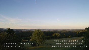 Obec Držková
