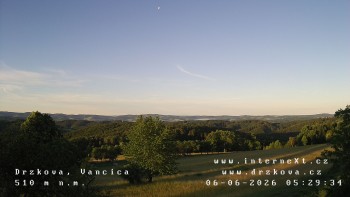 Obec Držková