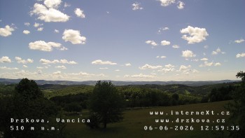 Obec Držková