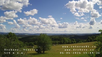 Obec Držková