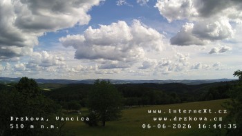 Obec Držková