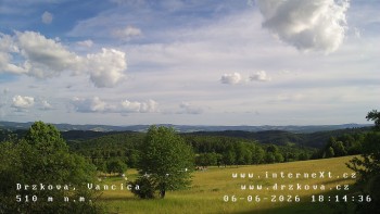 Obec Držková