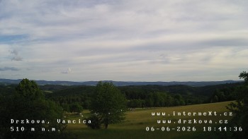 Obec Držková