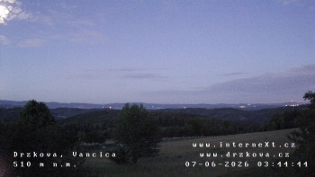 Obec Držková