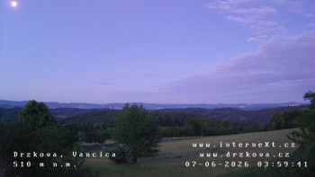 Obec Držková
