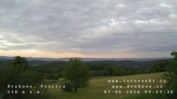 Obec Držková