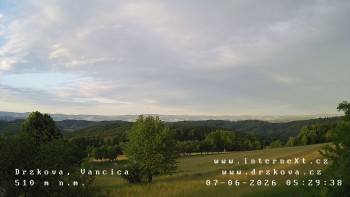 Obec Držková