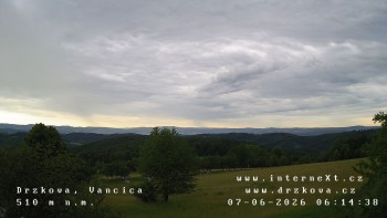 Obec Držková
