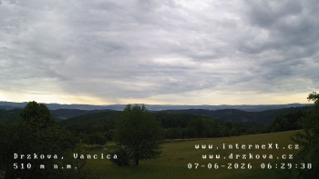 Obec Držková