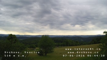 Obec Držková