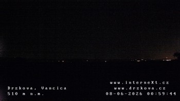 Obec Držková