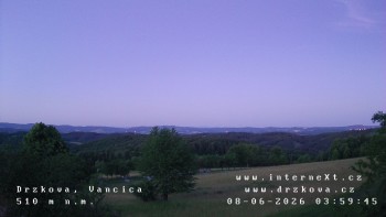 Obec Držková