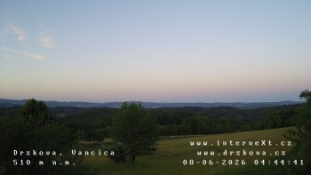 Obec Držková