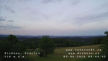 Obec Držková