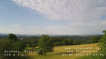 Obec Držková