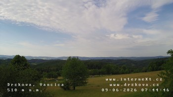Obec Držková