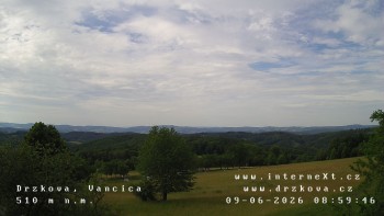 Obec Držková