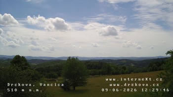 Obec Držková