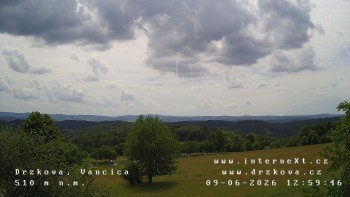 Obec Držková