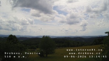 Obec Držková