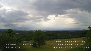 Obec Držková