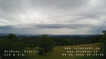 Obec Držková