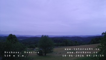 Obec Držková