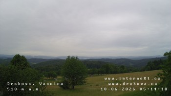 Obec Držková