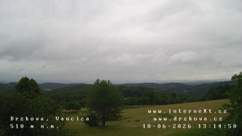 Obec Držková